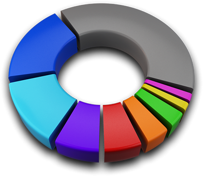 god_chart1.fw